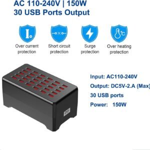 MaxLax USB